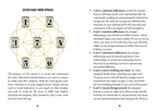 Crystal Alchemy Oracle