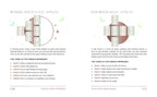 Oracle Card Companion: Master the art of card reading