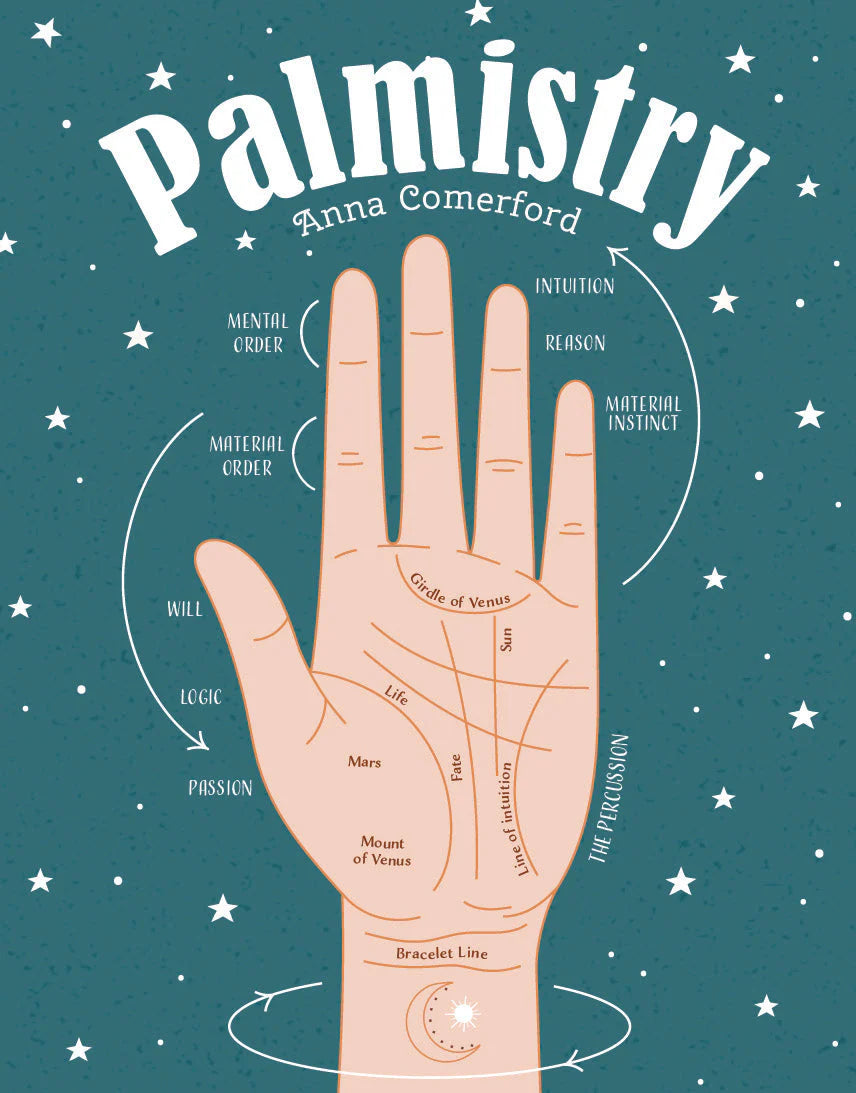 Palmistry: The art of reading palms